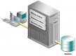 Application Server Đào tạo tại Việt Nam