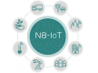 NB-IoT Training in Vietnam